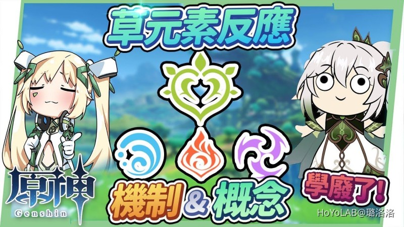【原神】新手小學堂12▸🌿草元素反應機制&概念大全!激化/超激化/蔓激化/綻放/烈綻放/超綻放/燃燒,七大相關反應一點就通!哪個角色該堆精通?又該堆多少?草神甘雨融化隊手法? ▹璐洛洛◃ - 封面圖
