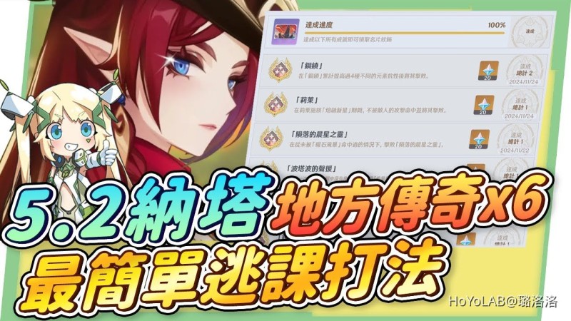 【任務與探索】5.2納塔💥6處地方傳奇▸最懶人逃課大法!這次竟然更簡單🤣?隱藏錨點帶你解鎖!18個成就、210原石、專屬名片爽爽拿! ▹璐洛洛◃ - 封面圖