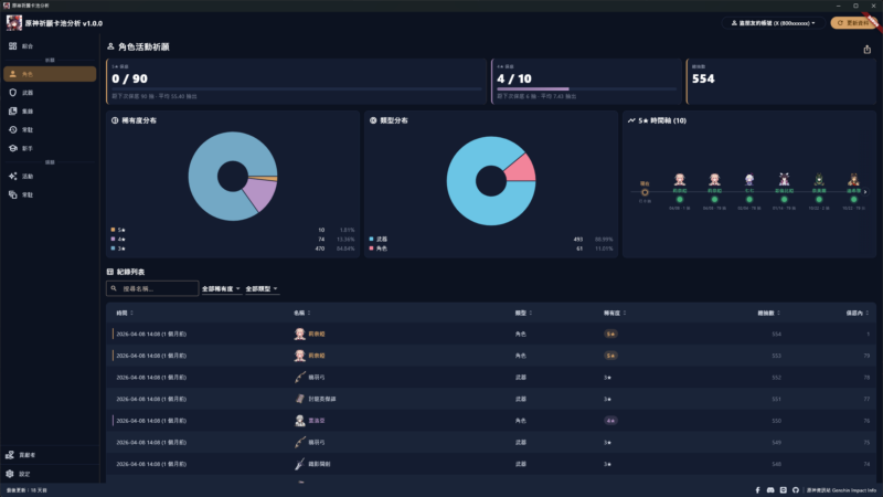 原神祈願卡池分析 Genshin Impact Wish Gacha Analyzer (PC 版)，不用在手動計算保底啦！ - 封面圖